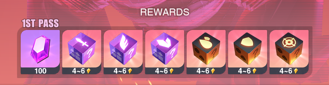 Kronos Rewards