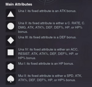 relic-main-attributes.png